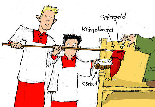 Zeichnung Kollekte
